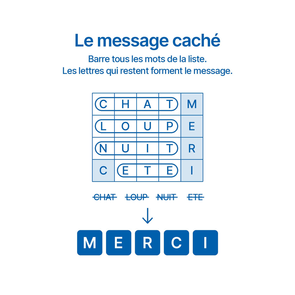 Carte mots mêlés personnalisée
