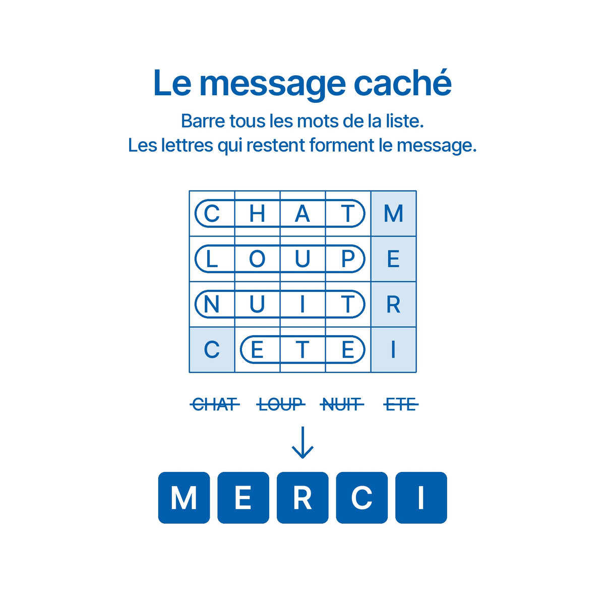 Carte mots mêlés personnalisée